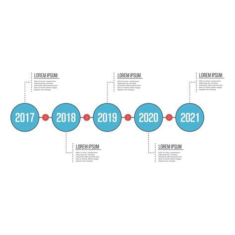 Create The Ultimate 5Step Guide To Durham S Population Today Data Science