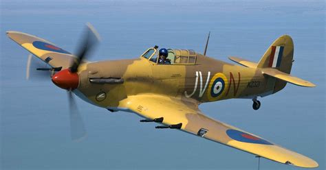 British Fighter Aircraft Ww2 Data Science