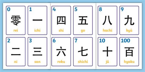 1 To 10 Japanese Counting Flashcards Languages Primary