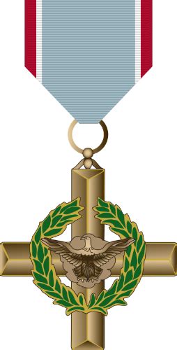 10 Air Force Cross Awards: The Ultimate Recognition Guide