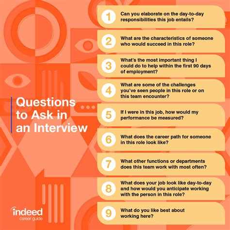 10 Good Questions To Ask Recruiters Interview Questions To Ask Fun