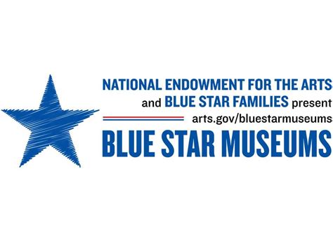 10 Pro Tips To Visit Blue Star Museums Now