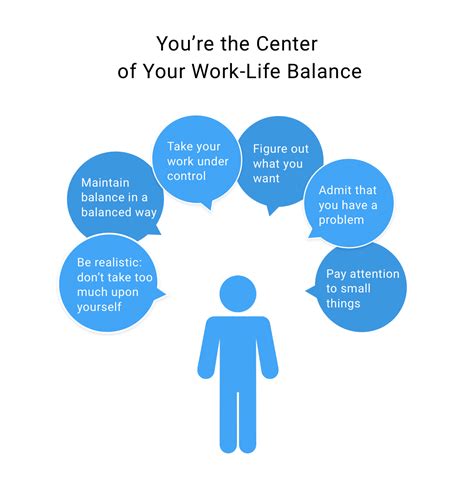 10 Ways To Keep A Good Work Life Balance When Hybrid Working