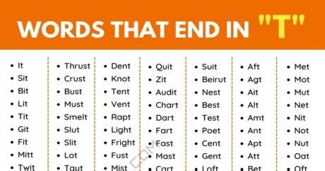 1000 Great Words That End In T In English 7Esl