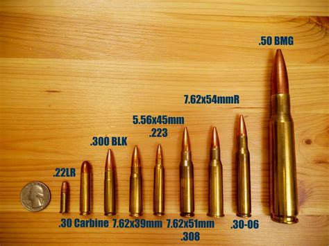 12 New Army Rifle Calibers: The Essential Guide To Modern Firepower