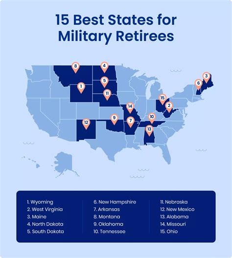 15 Best States For Military Retirees 2023 Data