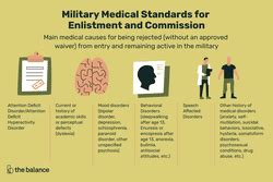 18 Disqualifying Medical Conditions For Military: Essential Facts You Need To Know