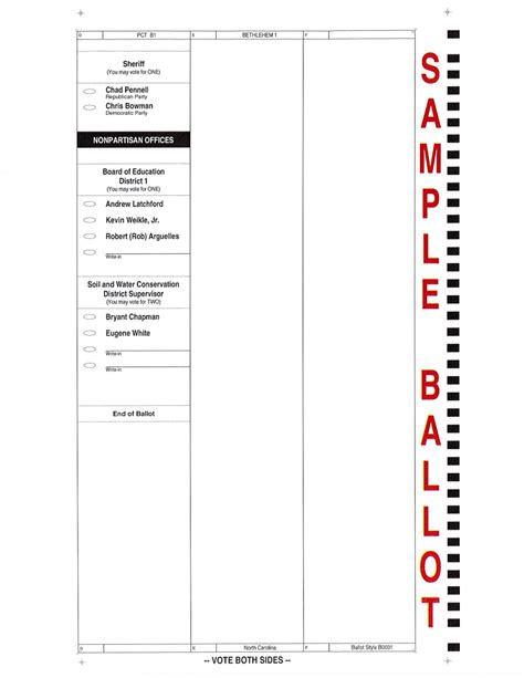 2022 Sample Ballots