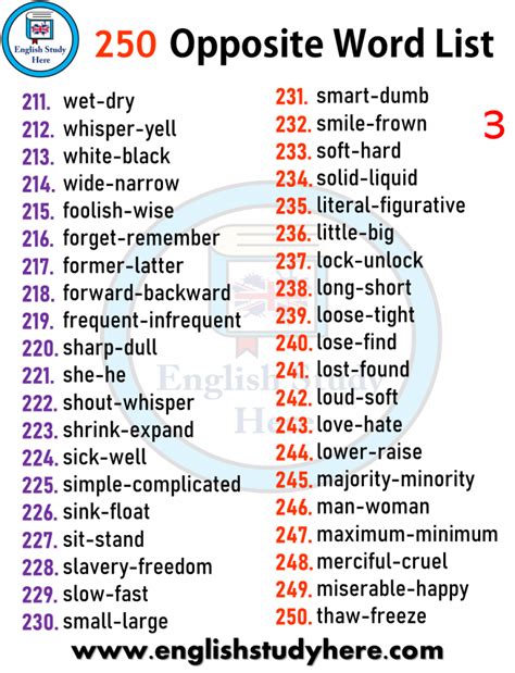 250 Opposite Word List 3 English Verbs Learn English Grammar English