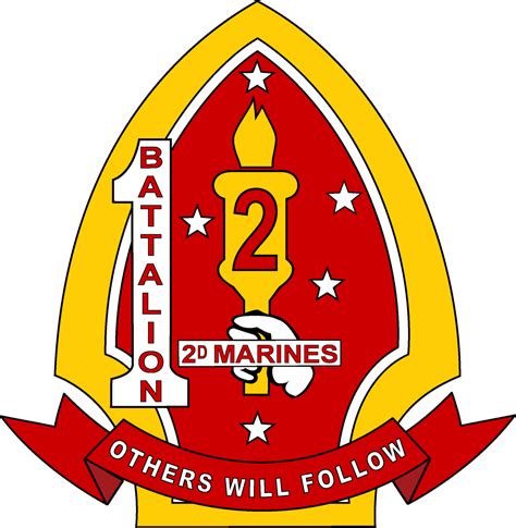 2Nd Battalion 1St Marines 2 1 On Marineparents Com