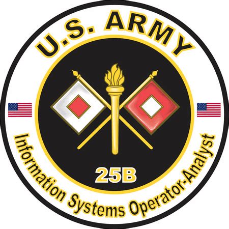 3 8 Inch U S Army Mos 25B Information Systems Operator Analyst