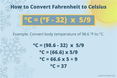 5 Easy Ways To Convert Celsius To Fahrenheit Military And Veteran