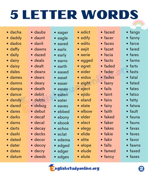 5 Letter Words Starting With Pla And Ending In T Letter Structure Basics