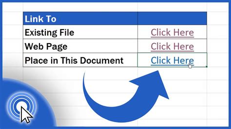 5 Pro Tips To Create Hyperlinks In Excel Now