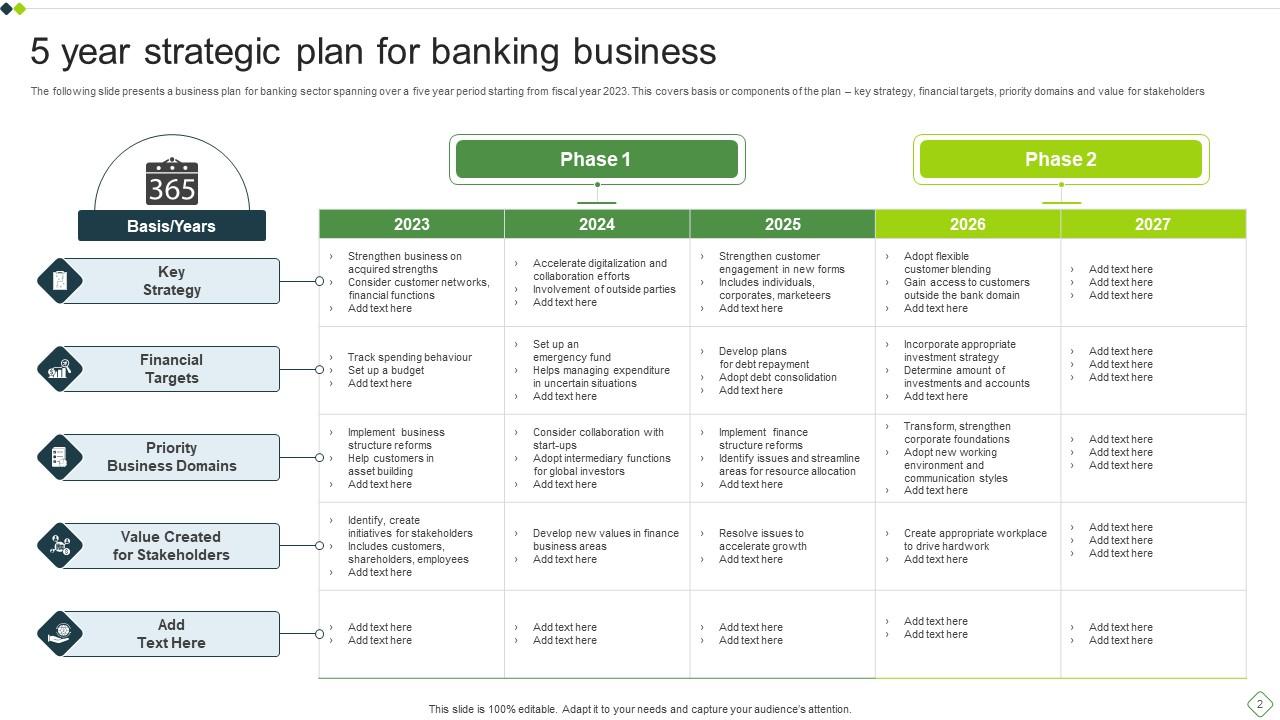 5 Year Strategic Plan For Banking Business Ppt Presentation