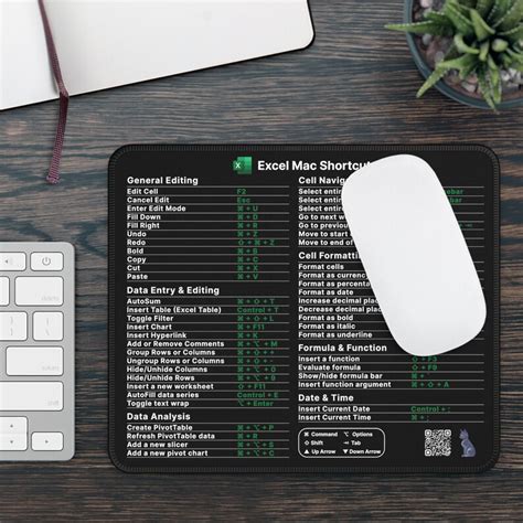 50 Excel Shortcuts Mouse Pad Excel Coworker Gift Employee Etsy