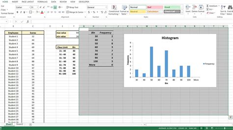 7 Expert Ways To Create Frequency In Excel Now Excel Web