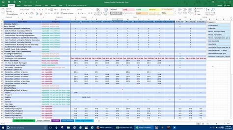 7 Tips To Create The Ultimate 3Year Army Contract Excel Web