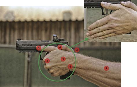 7 Tips To Perfectly Design Your Pistol's Grip Today