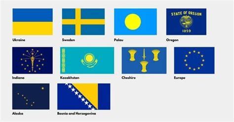 8 Ultimate Steps To Design A Red, Blue, And Yellow Flag