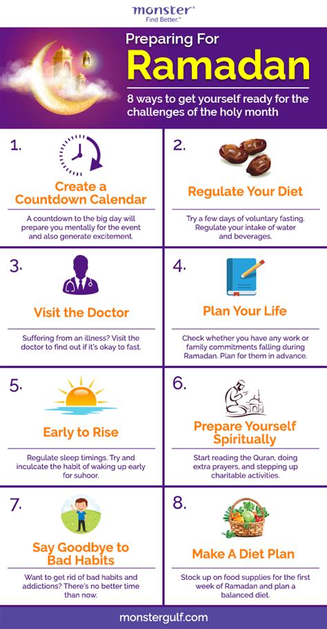 8 Ways To Mentally And Physically Prepare Yourself For Ramadan