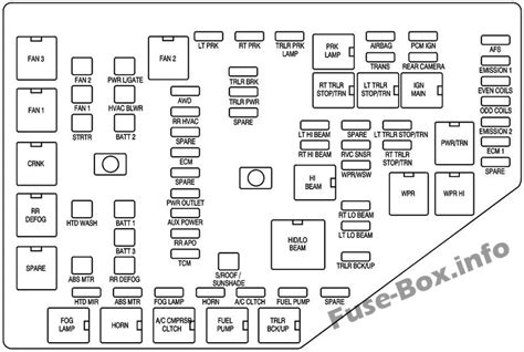 90 Model Gmc 4 Wheel Drive Fuse Box Wiring Diagram Gmc Acadi