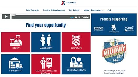 Aafes Employment Application