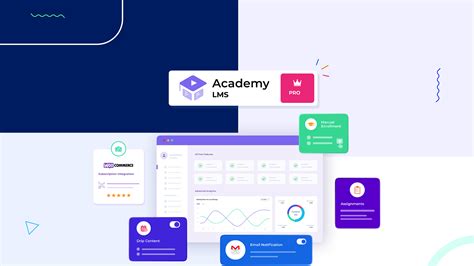 Academy Lms Create Online Courses On Wordpress Appsumo