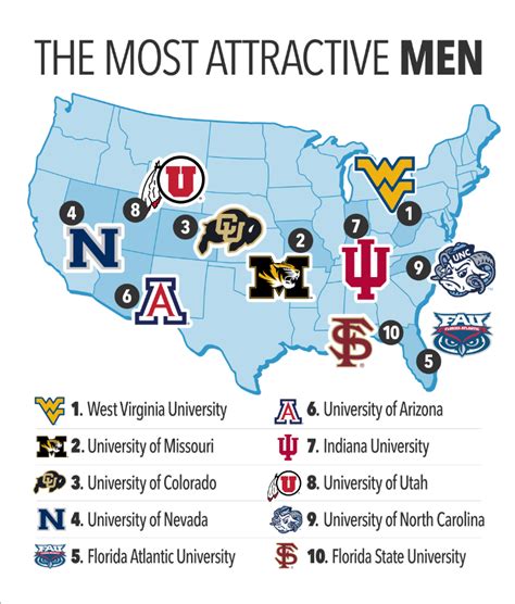 Acceptance Rate Cu Boulder