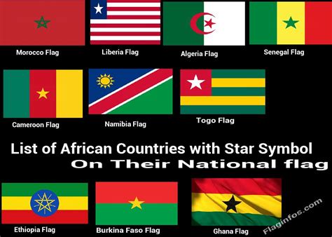 African Countries With Star Symbol On Their National Flag Meaning And Design Soccergist