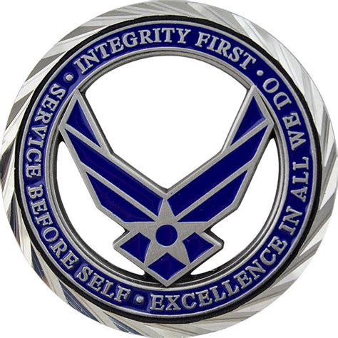 Air Force Corps Values