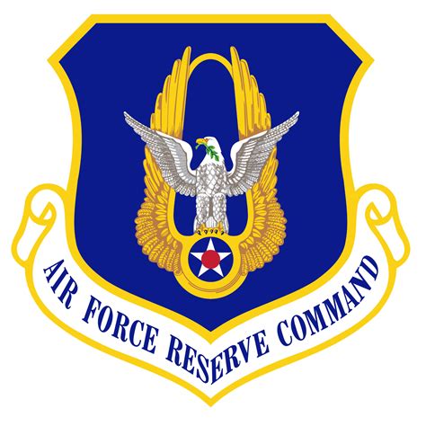 Air Force Majcoms