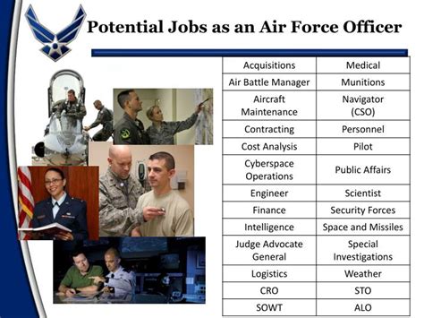 Air Force Officer Positions