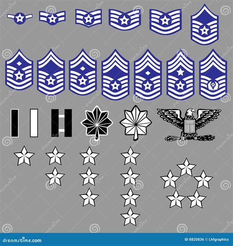 Air Force Officer Rank Insignia