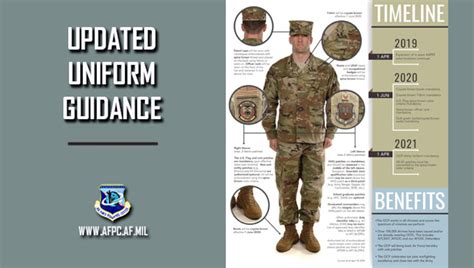 Air Force Senior Leaders Update Ocp Uniform Guidance Article The