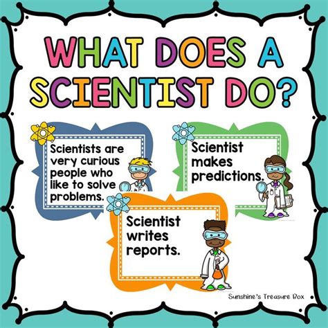 All About Scientists Posters What Do Scientists Do