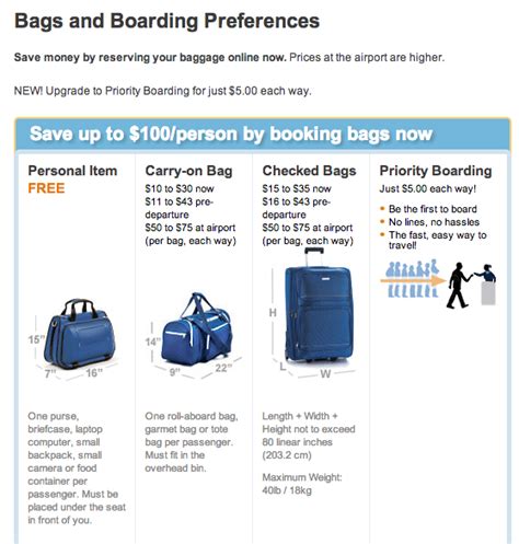 Allegiant Baggage Policy Personal Item Size Weight Dimensions