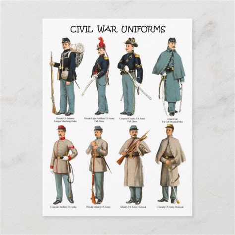 American Civil War Uniforms Postcard Artofit