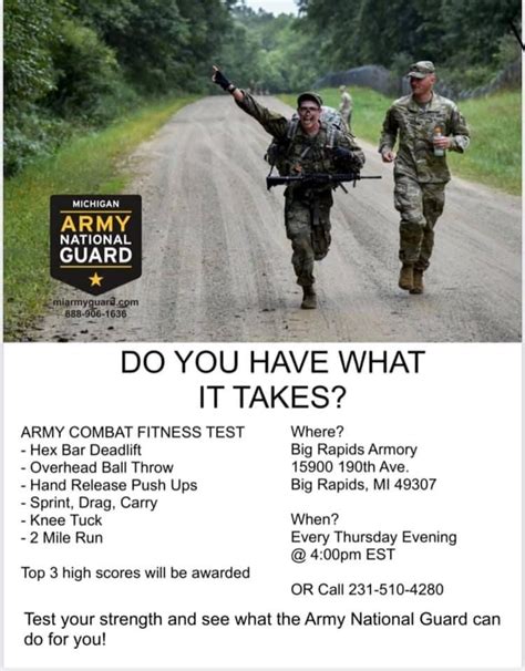 Army Combat Fitness Test Challenge