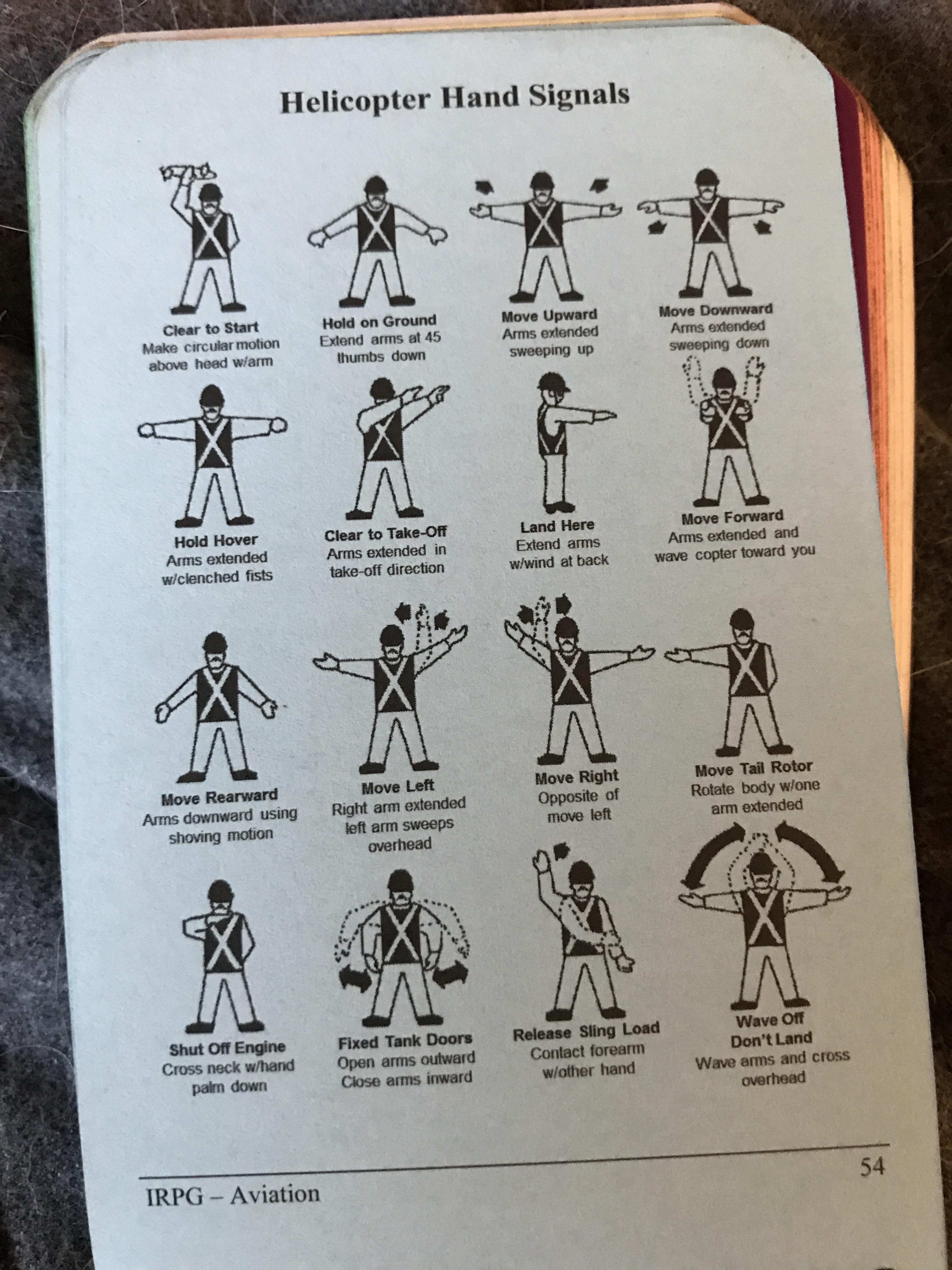 Army Hand Signals