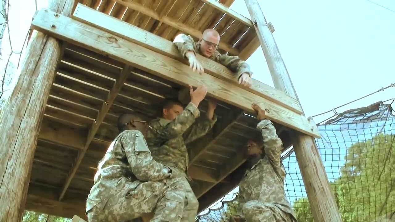 Army National Guard Basic Training Footage Youtube