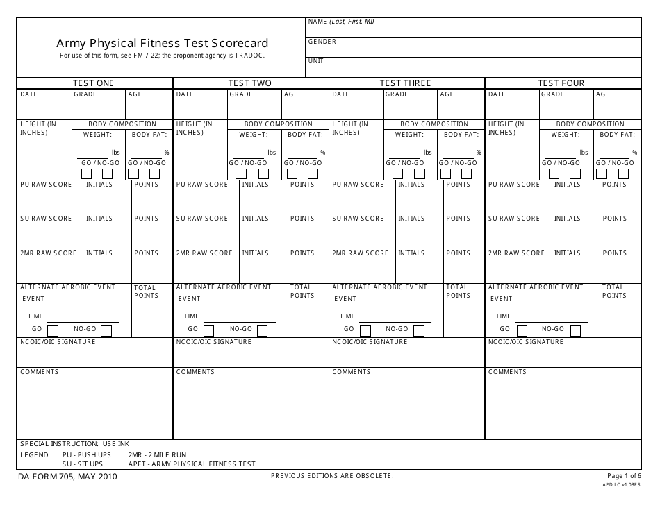 Army Physical Fitness Test Chart