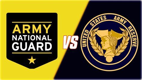 Army Reserve National Guard Difference