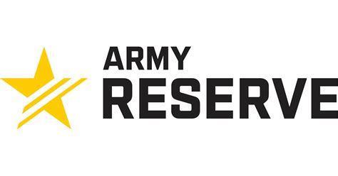 Army Reserves Age Limit