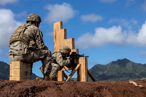 Army Rifle Qualification