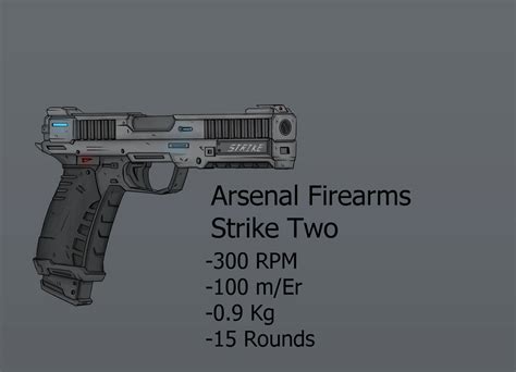 Arsenal Firearms Strike Two By Mermanwatch On Deviantart