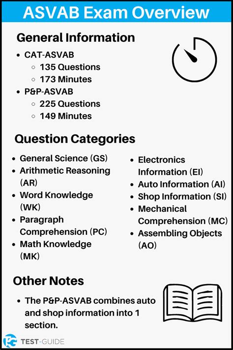 Asvab Test Questions And Answers Asvab Test Questions Practi