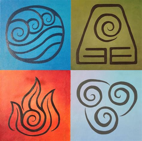 Avatar Element Symbols