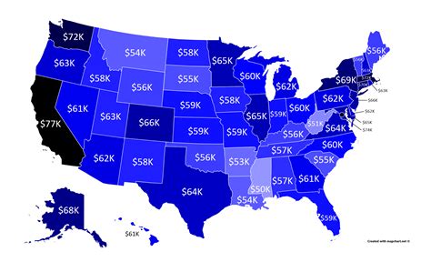 Average Wage Massachusetts