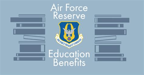 Back To School Education Benefits For Reservists 403Rd Wing